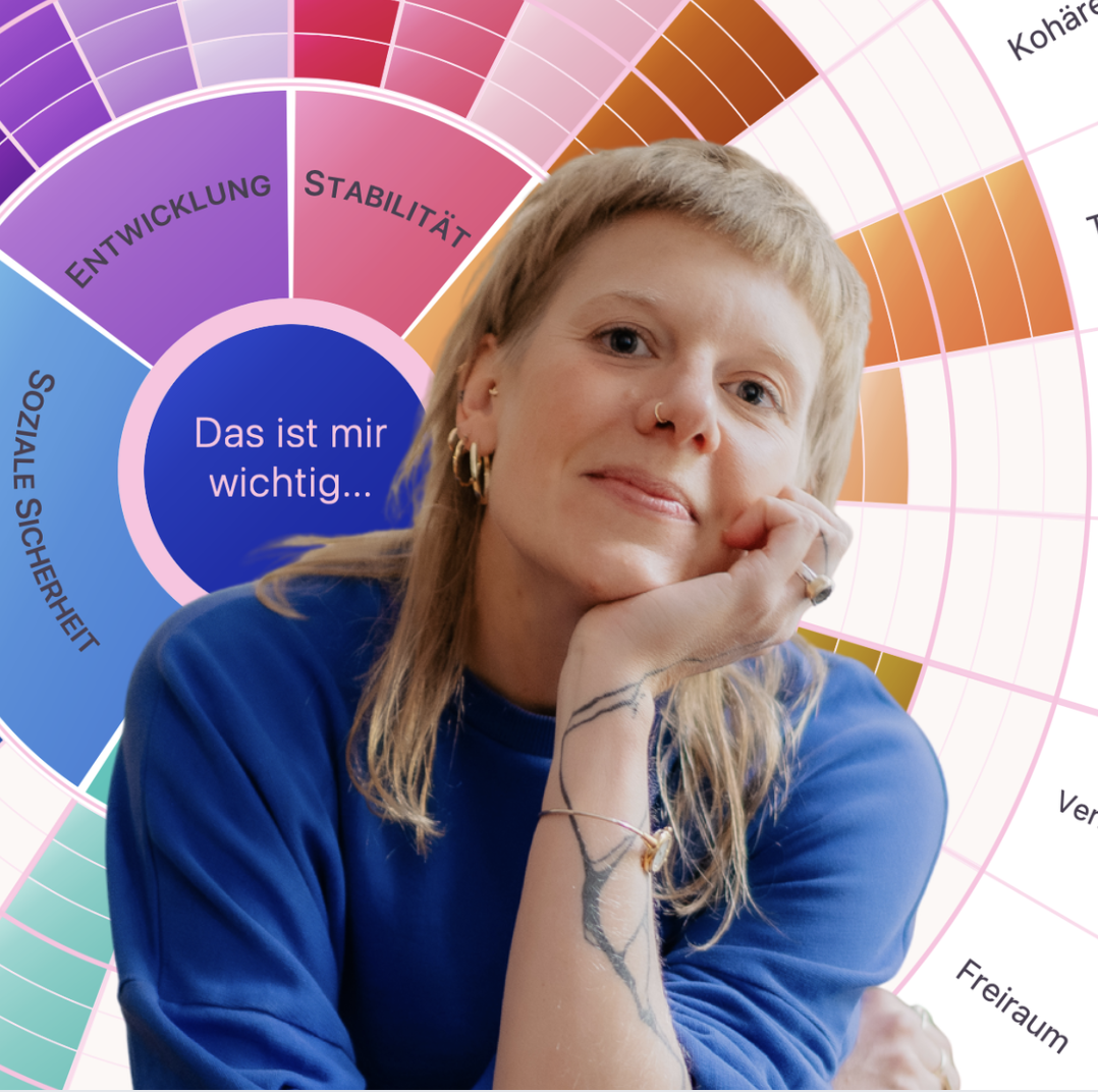 Laura „Lore“ Voelker