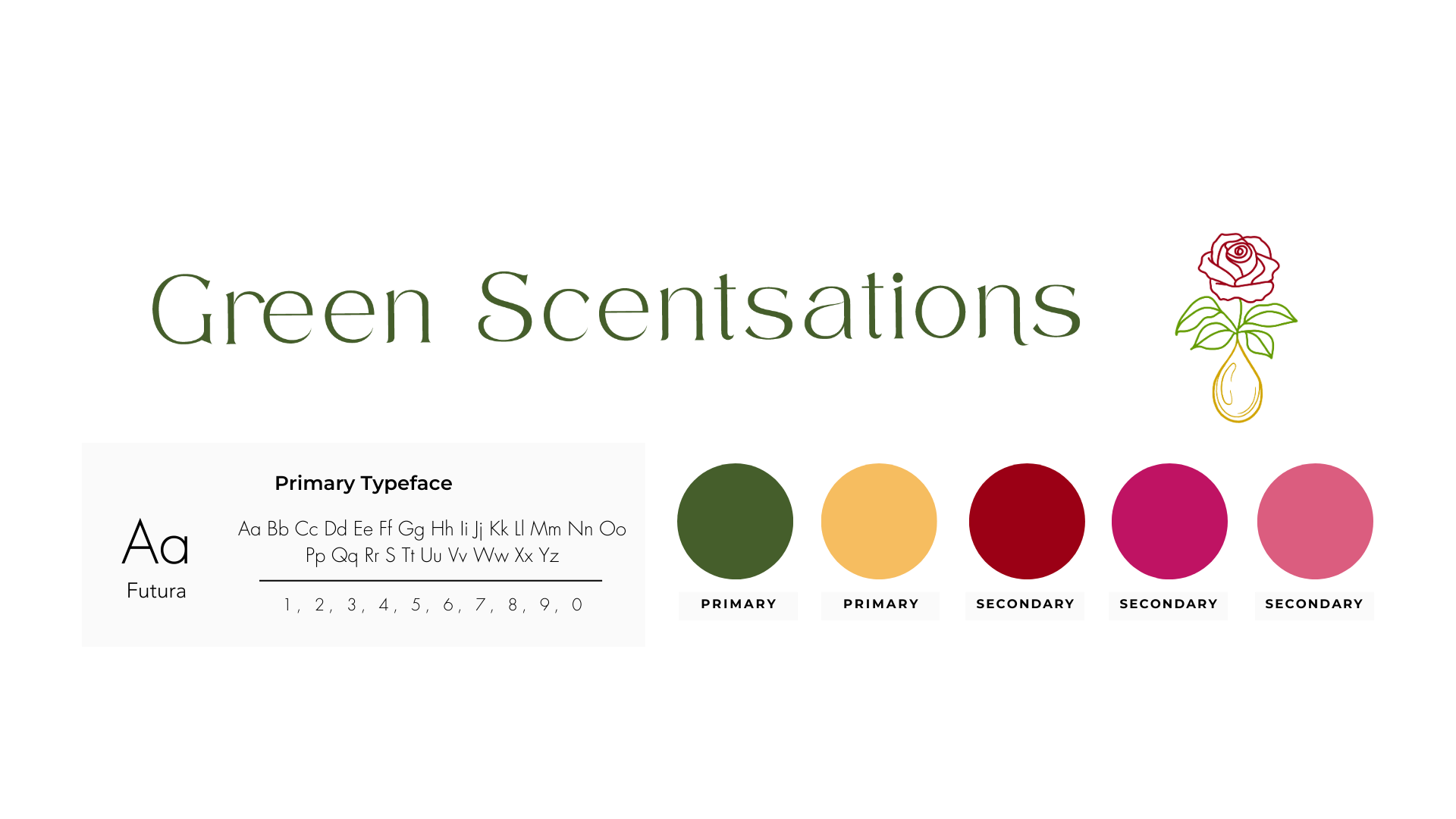 Green Scentsations