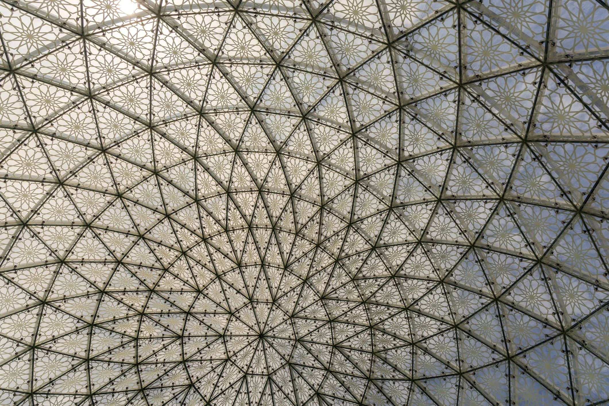 Strategic Planning + Alignment