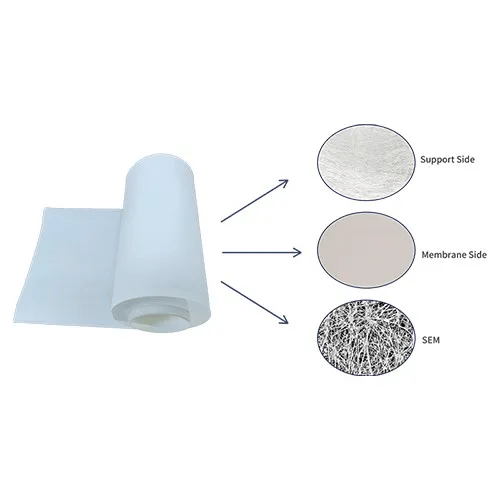 Membrana PTFE