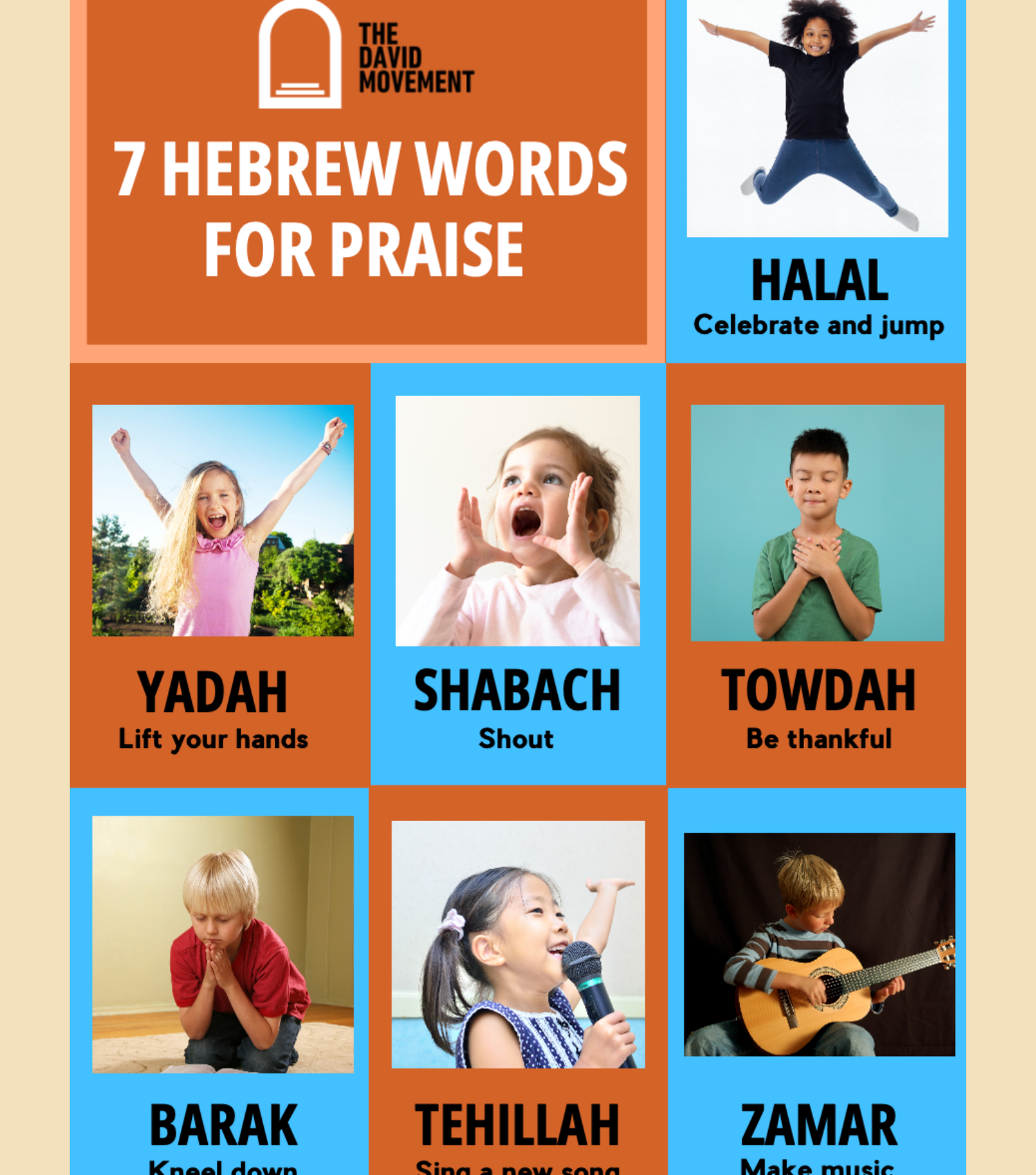 7 Hebrew Words For Praise Poster (Digital Download)