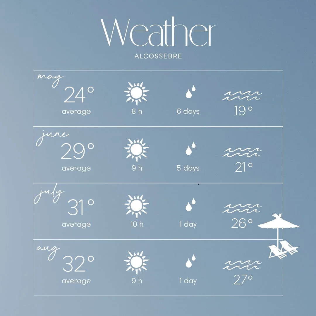 WEATHER POST-06.jpg