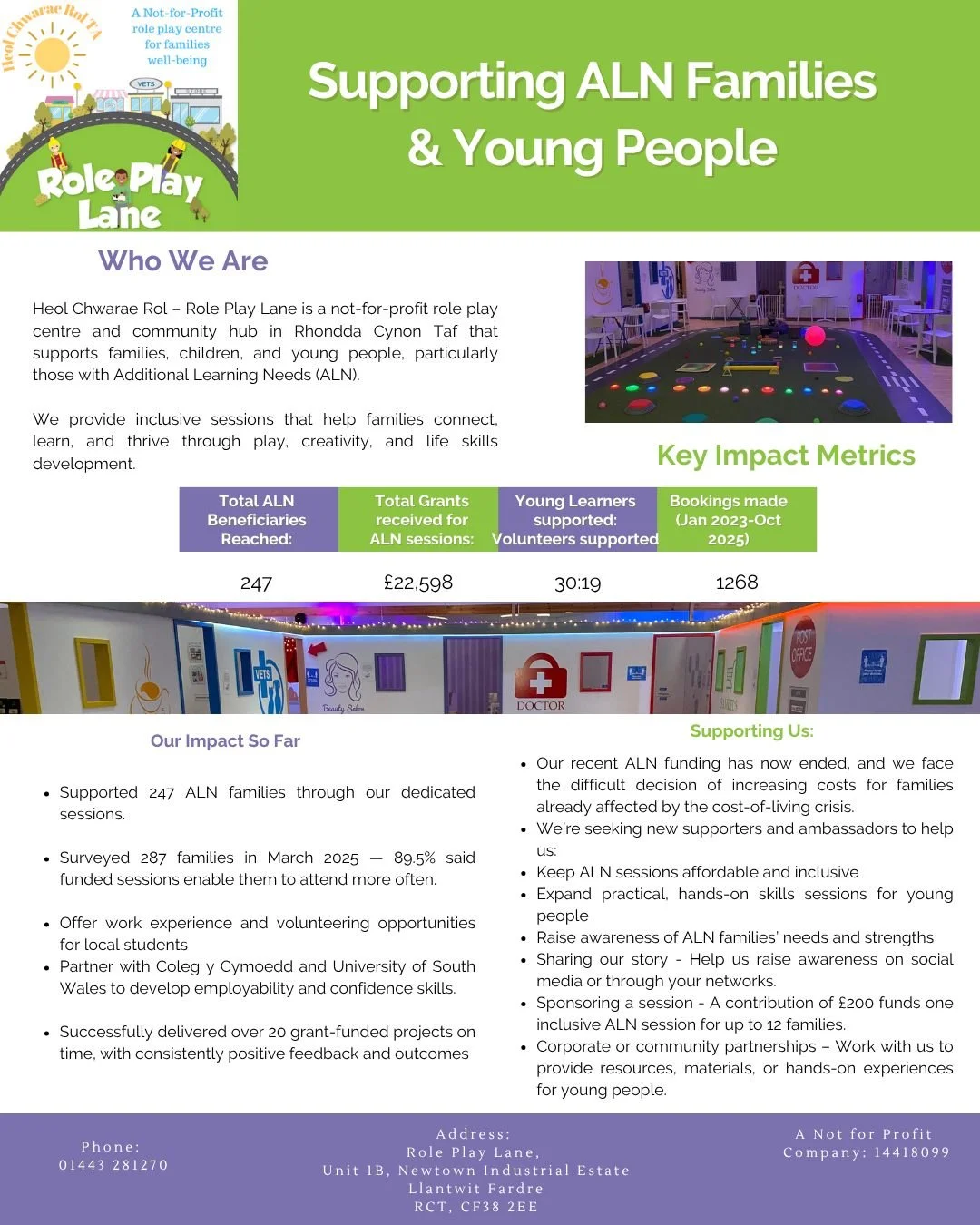 🌈 Every family deserves a space to feel supported, included, and understood.

At Role Play Lane, we&rsquo;ve proudly supported 247 ALN families through inclusive play, creativity, and life skills sessions that help children and young people grow in 