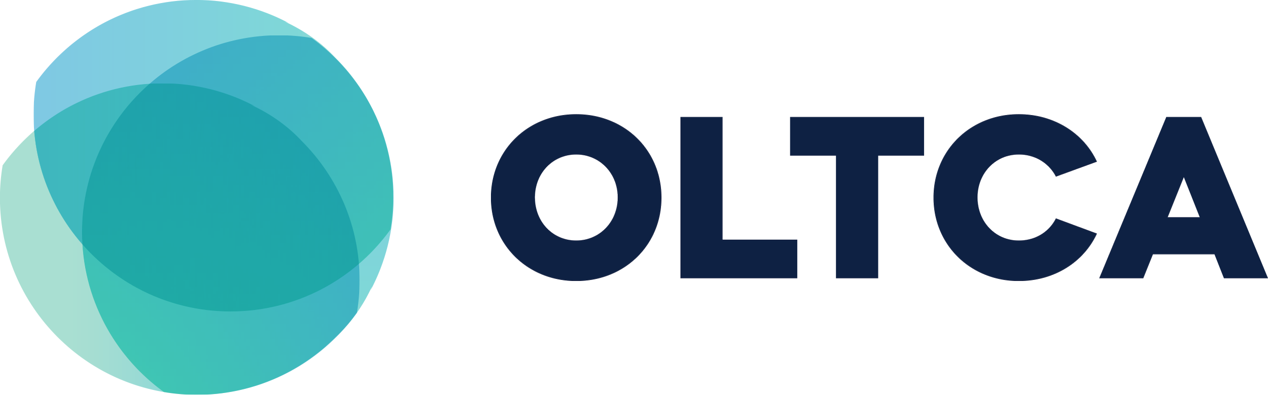 OLTCA