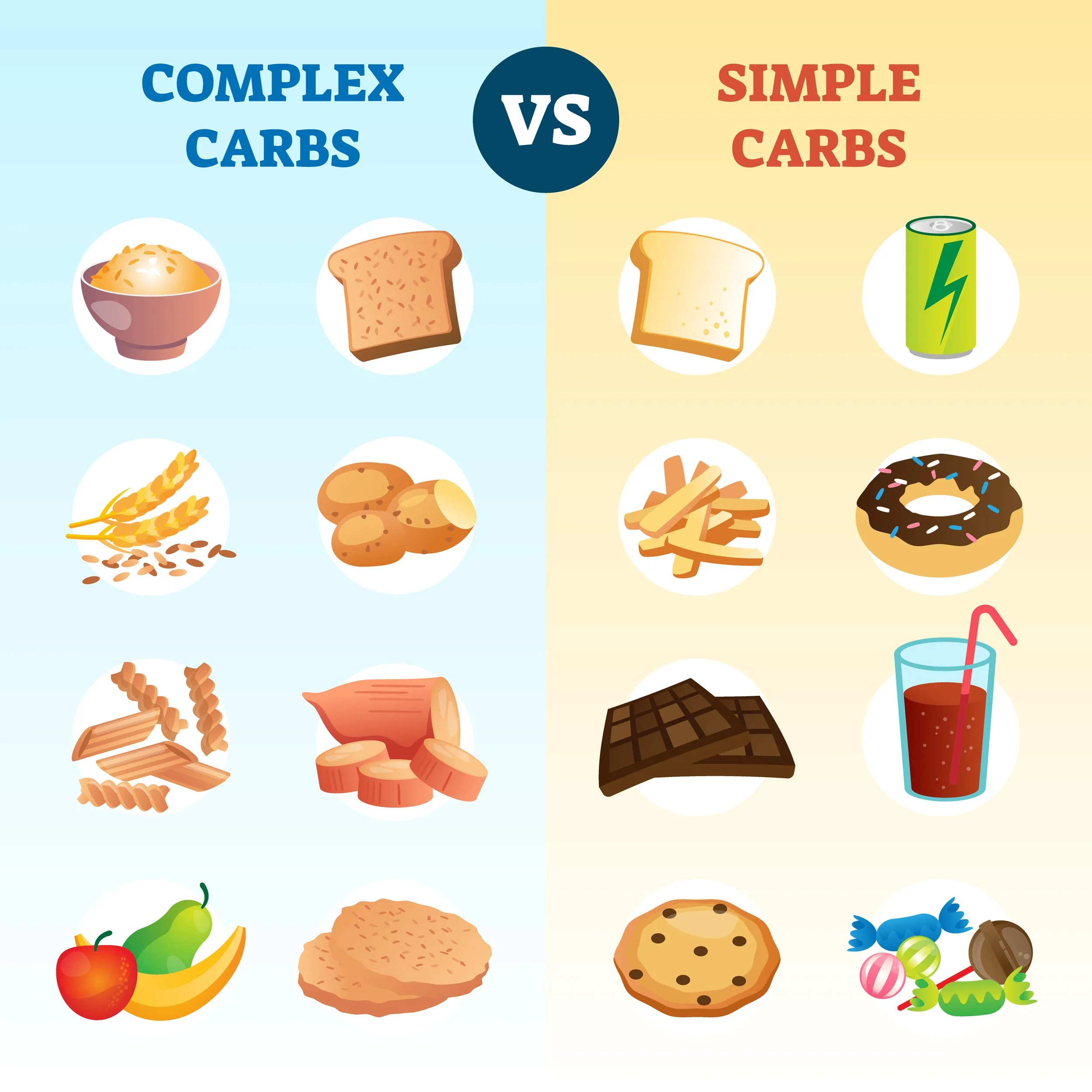 Fueling for Your 5K