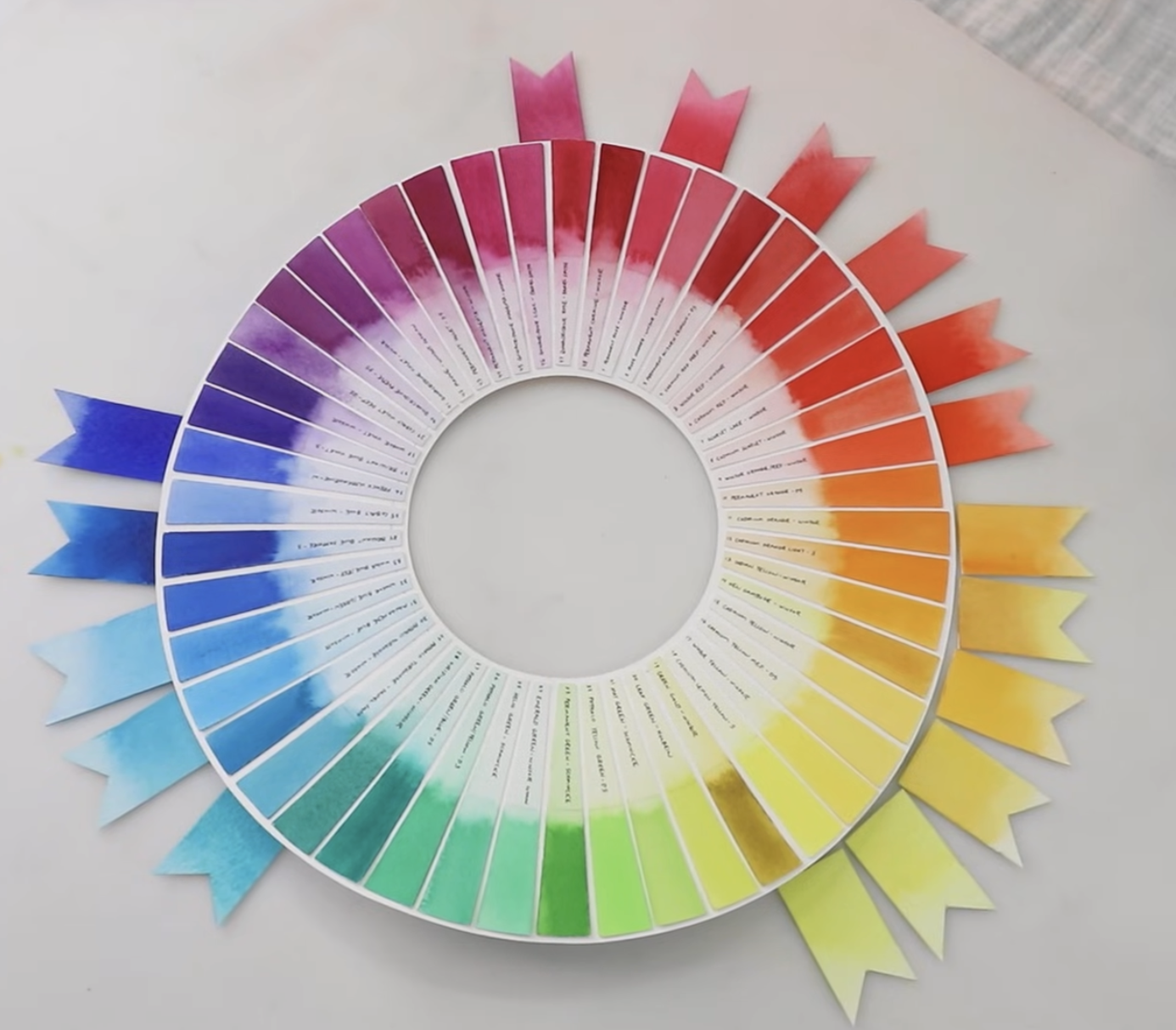 Pure Colors Don’t Exist: Undertones.