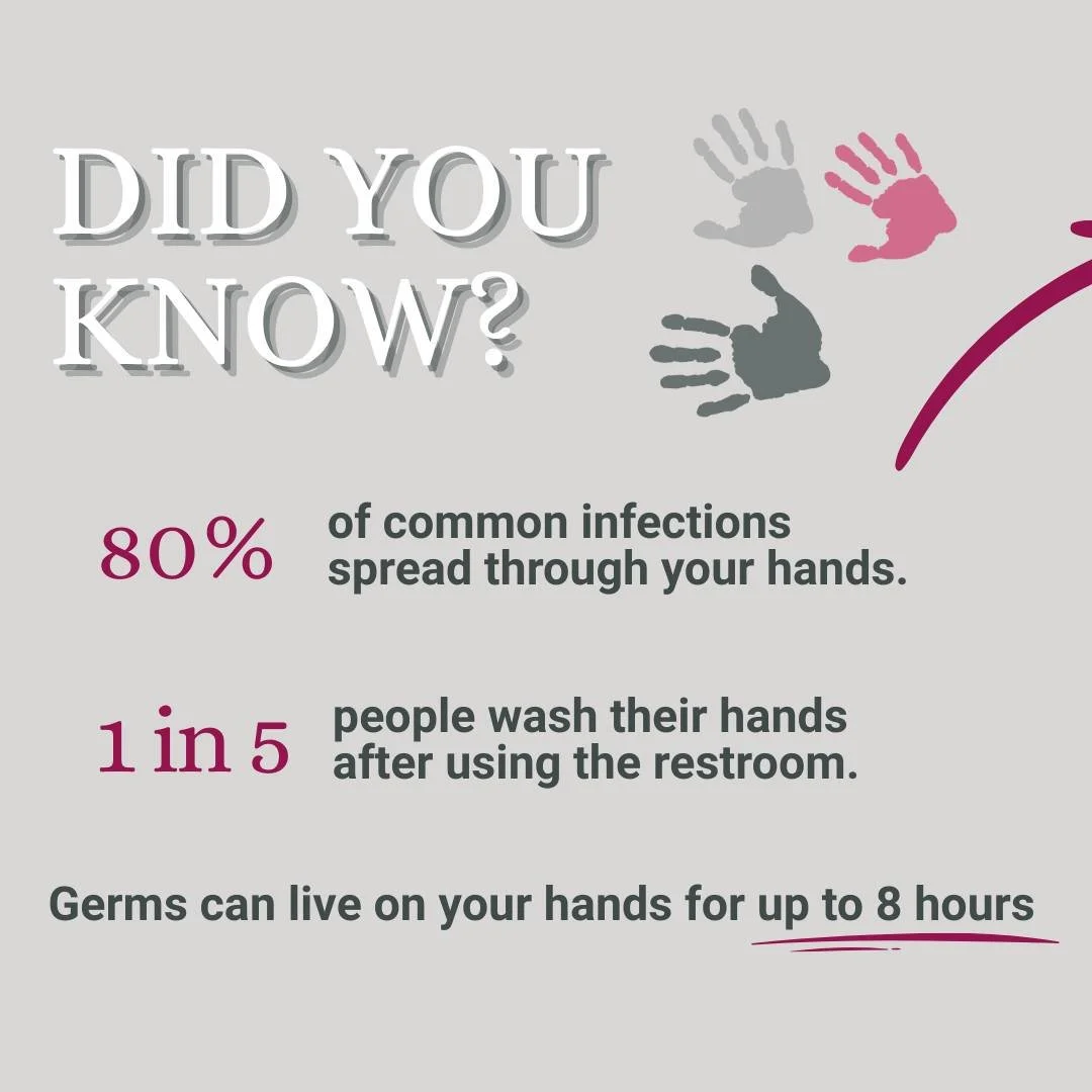 Clean hands, healthy community. Every touch, from opening a door to shaking hands, can pass along more than you realize.
 
Handwashing isn&rsquo;t just about you; it&rsquo;s about protecting your loved ones, coworkers, and patients. ✨

#HandHygiene #