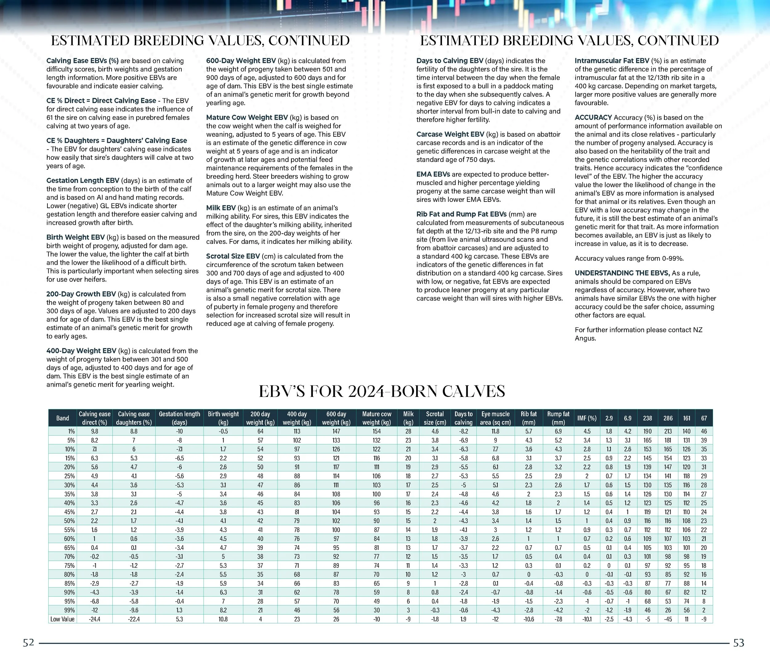 HallmarkYearlingSaleCatalogSpreads2026_Page_27.jpg