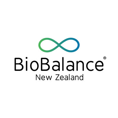 BioBalance Ltd