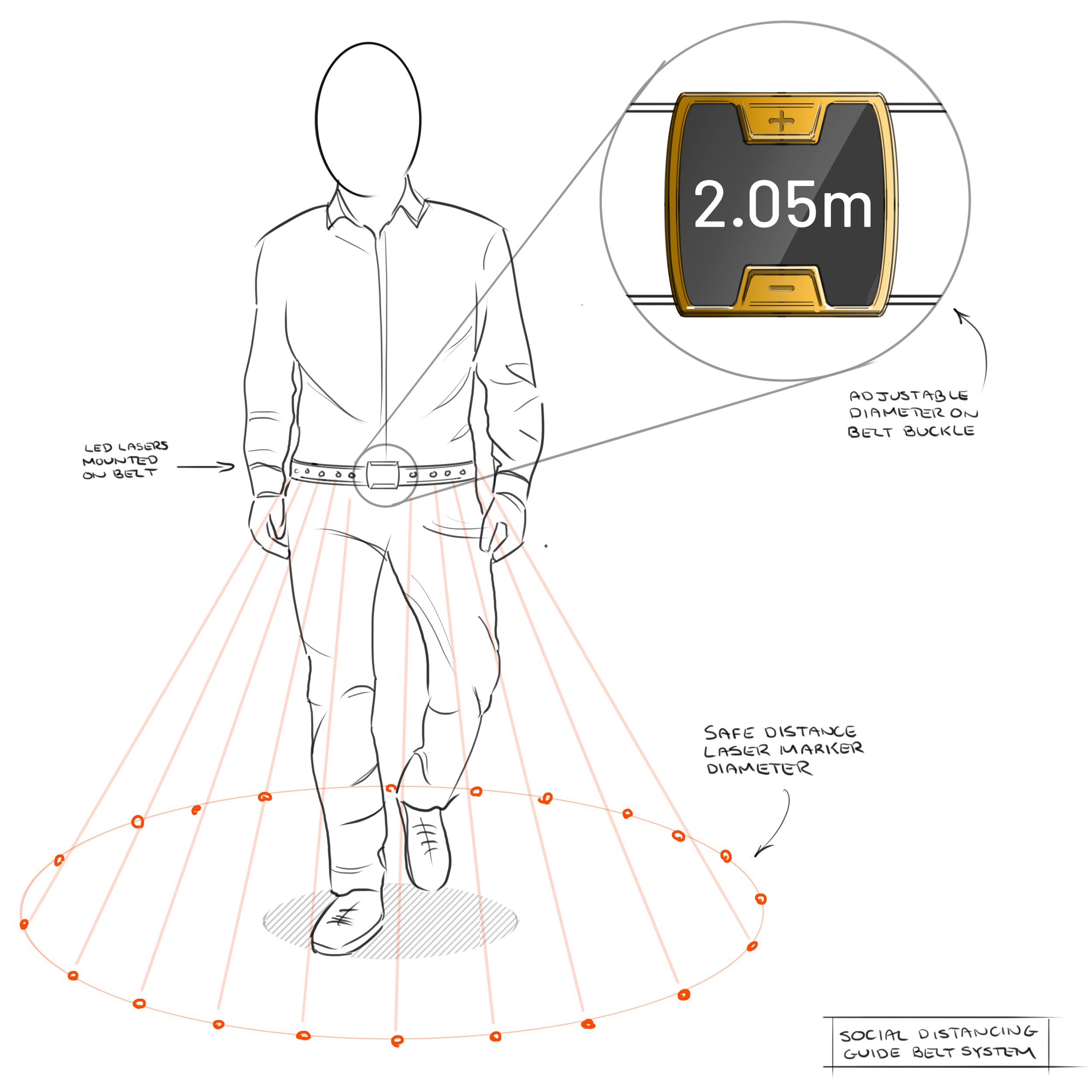 Covid Space Awareness Belt