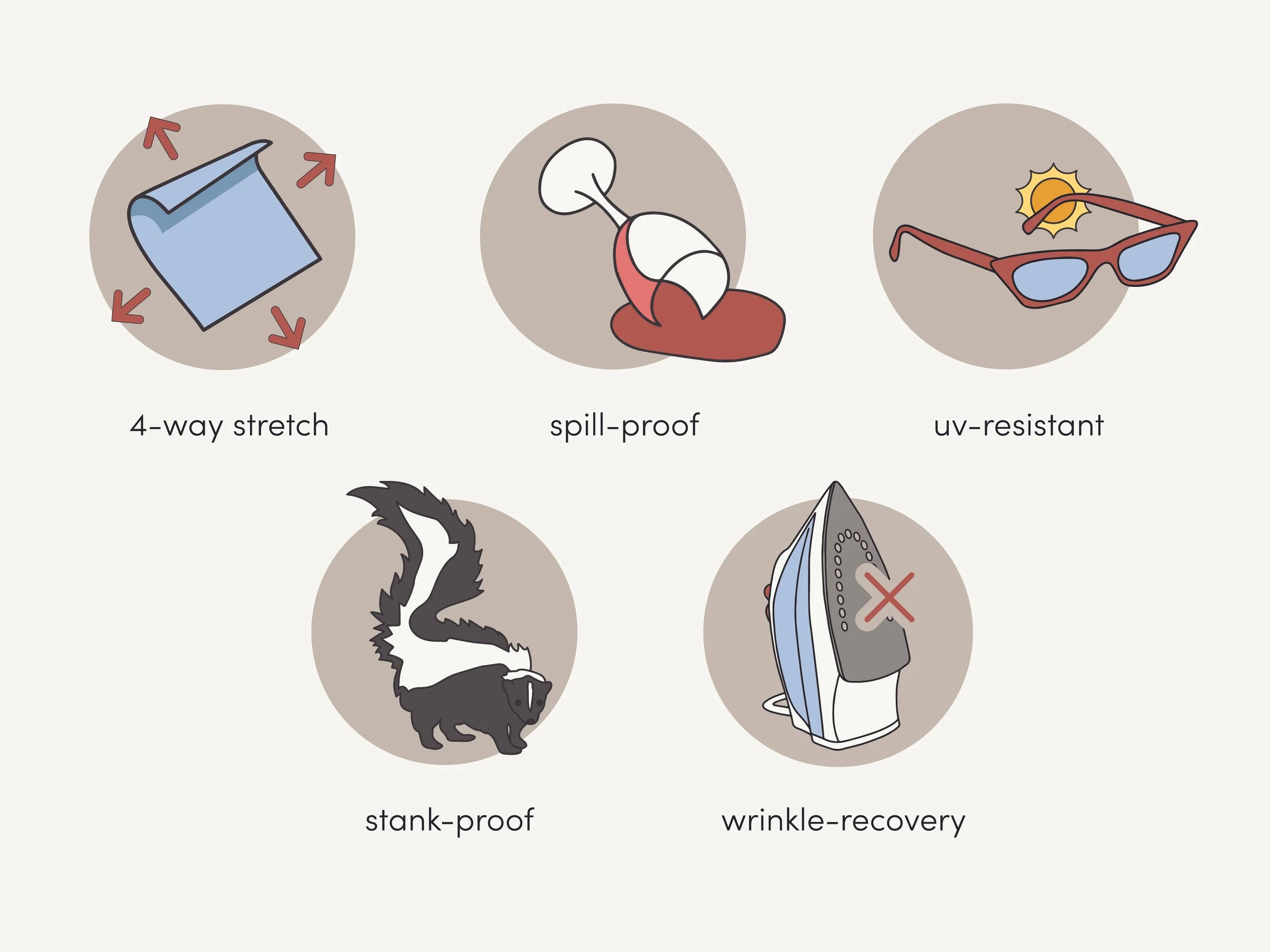 Illustrations are used to show the many features of wayre's unique fabric and brand. They are playful, fun and an artful way to demonstrate innovation.