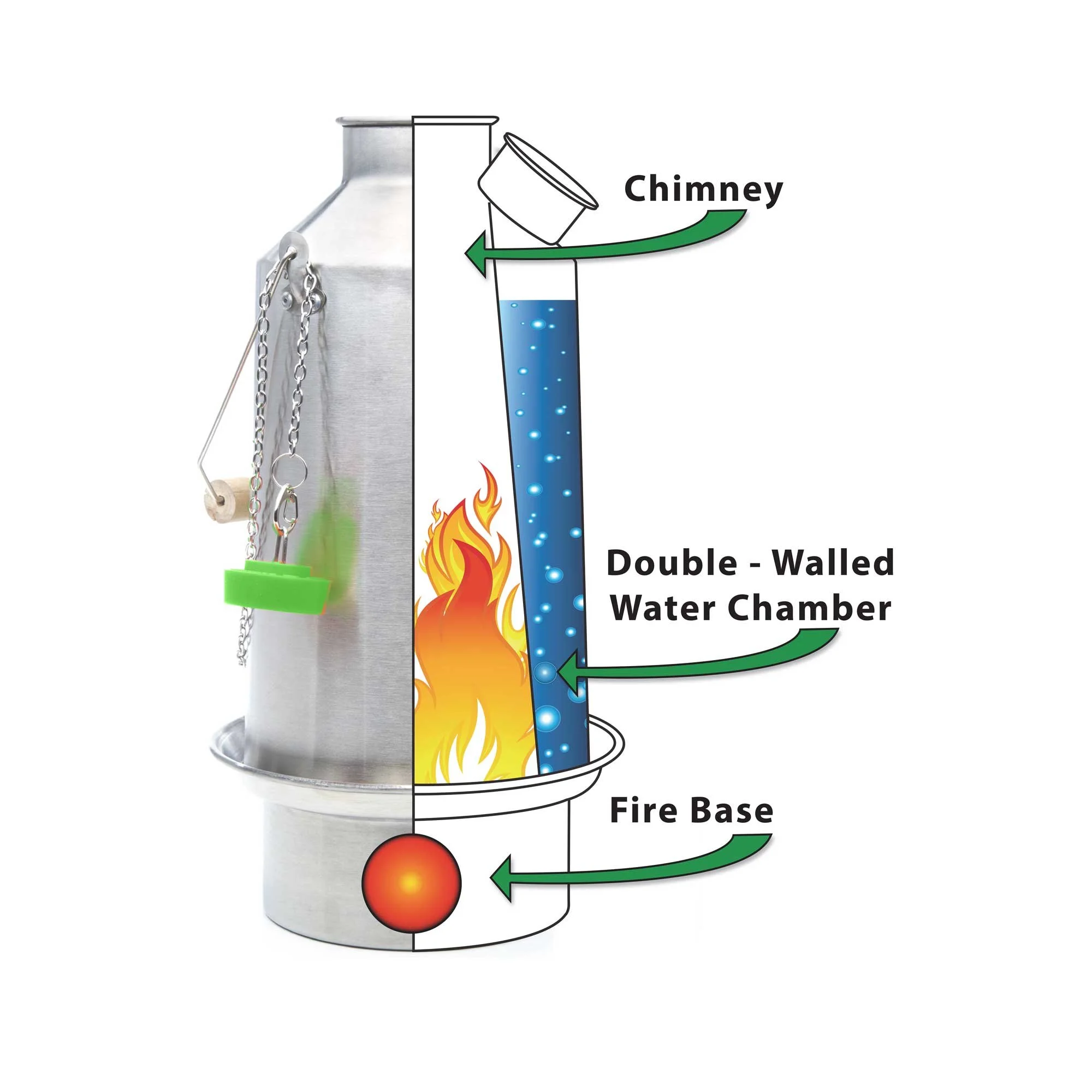 Cut Away View - Whistle 2000x2000.jpg