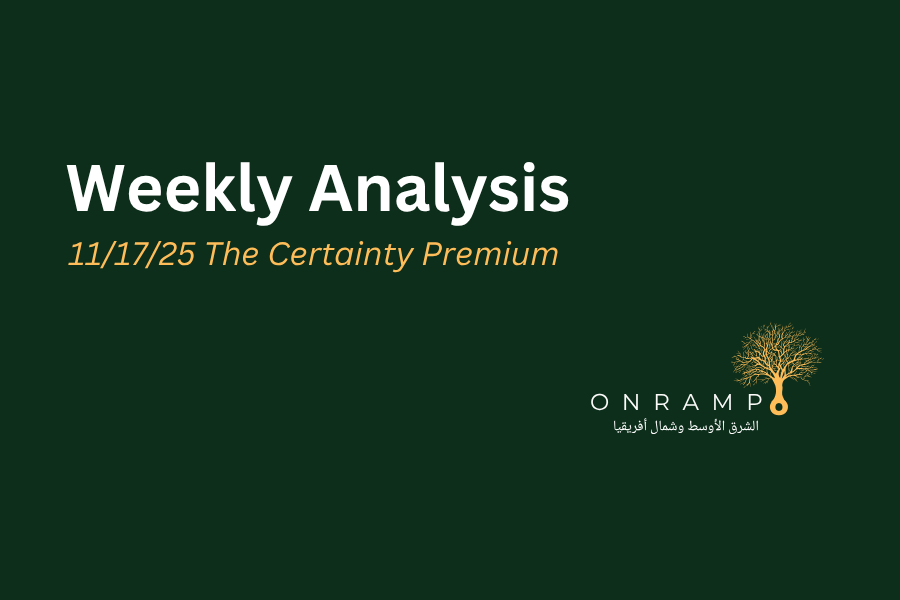 The Certainty Premium