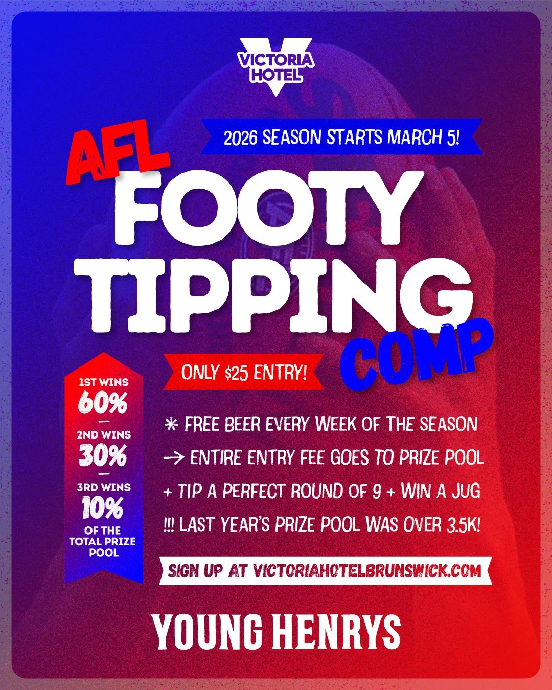 2026 AFL Tipping Competition Entry