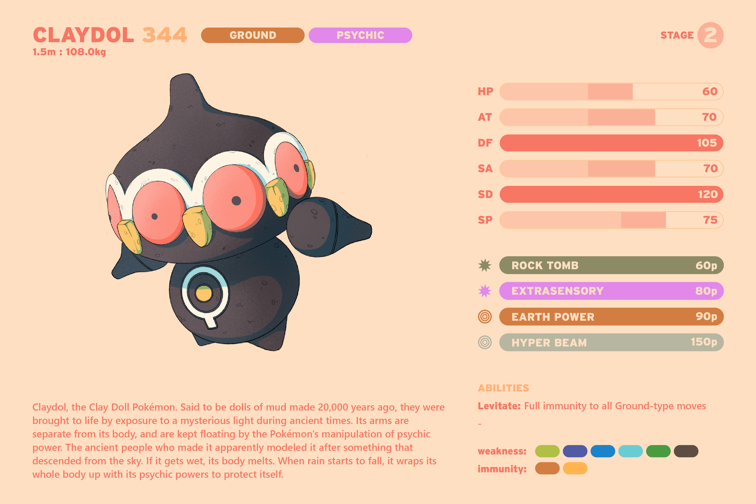 Pokedex_Claydol@2x.png