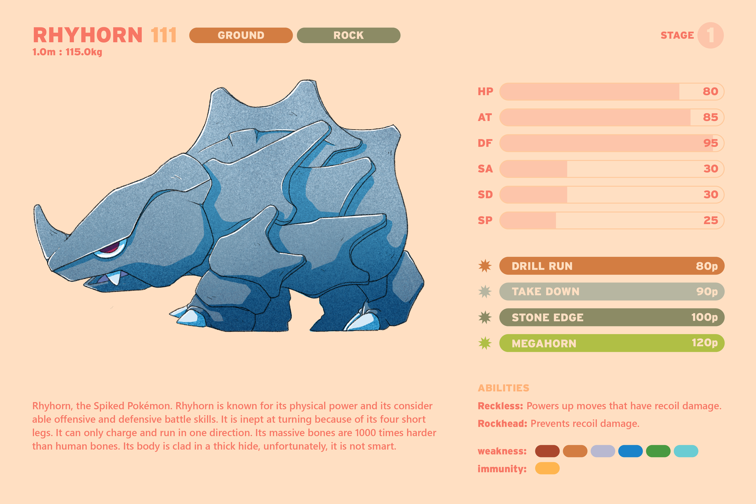 Pokedex_MS-Rhyhorn.png