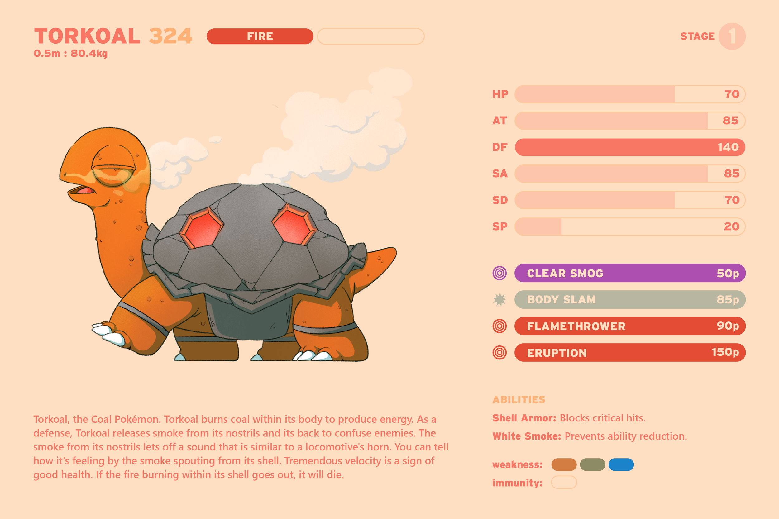 Pokedex_Torkoal@2x.png