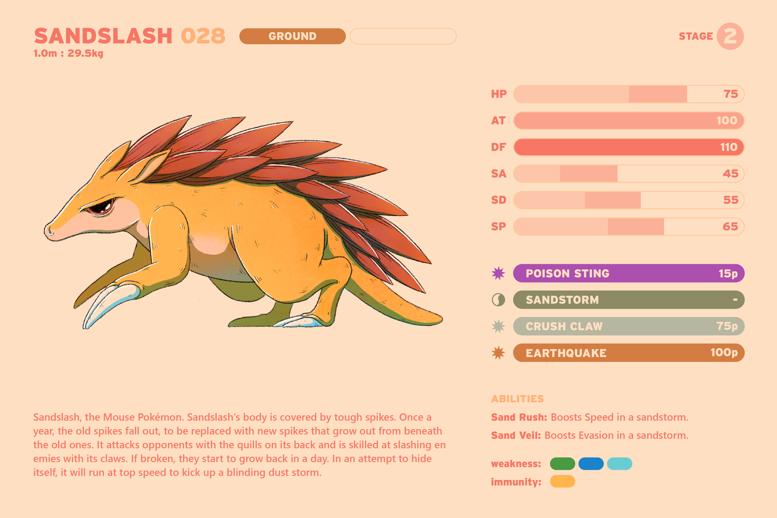 Pokedex_MS-Sandslash.png