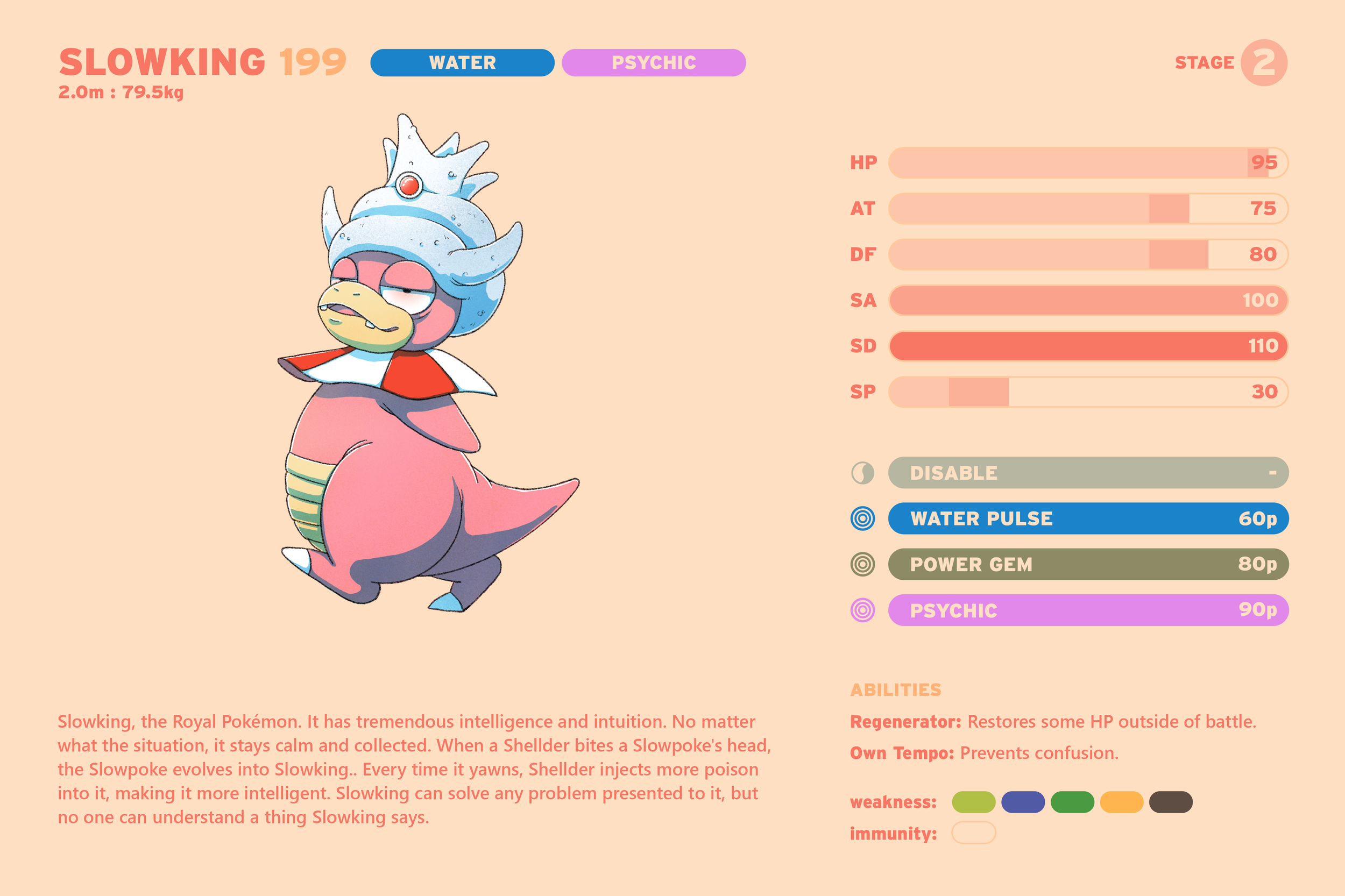 Pokedex_MS-Slowking.png