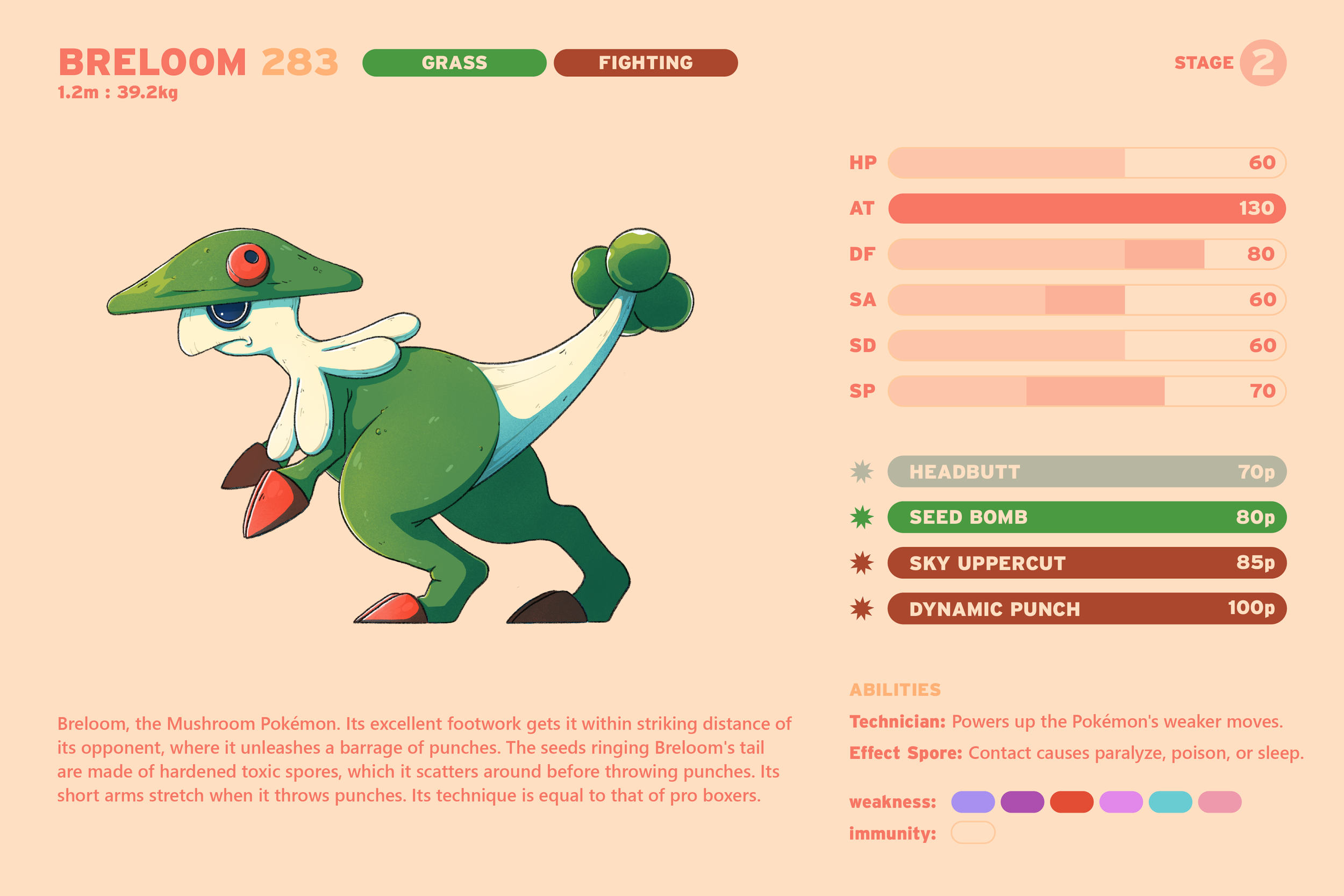 Pokedex_Breloom@2x.png