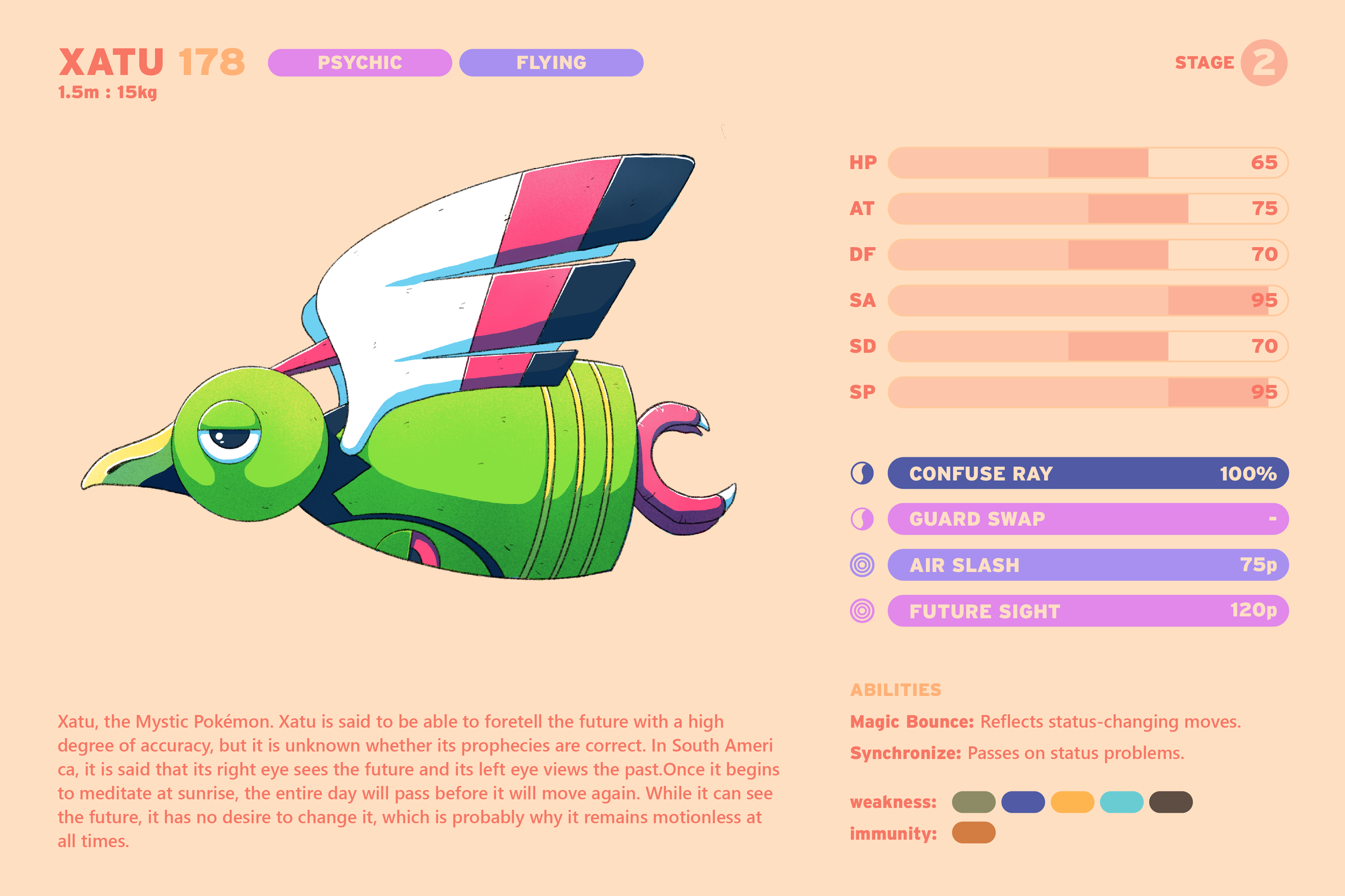 Pokedex_MS-Xatu.png