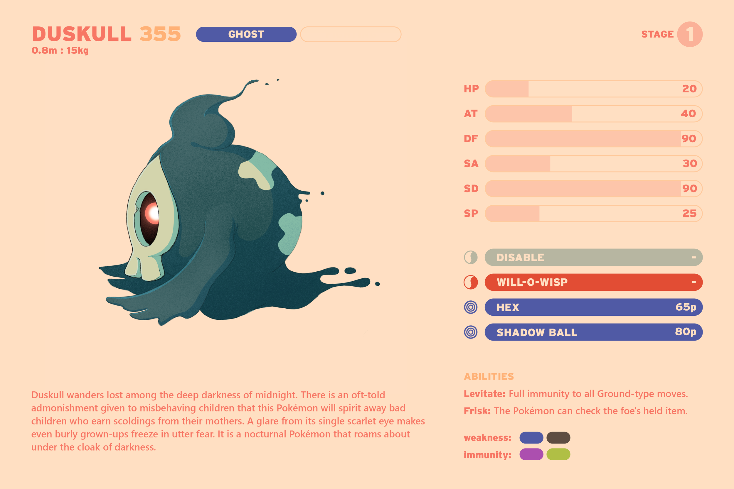 Pokedex_Duskull@2x.png