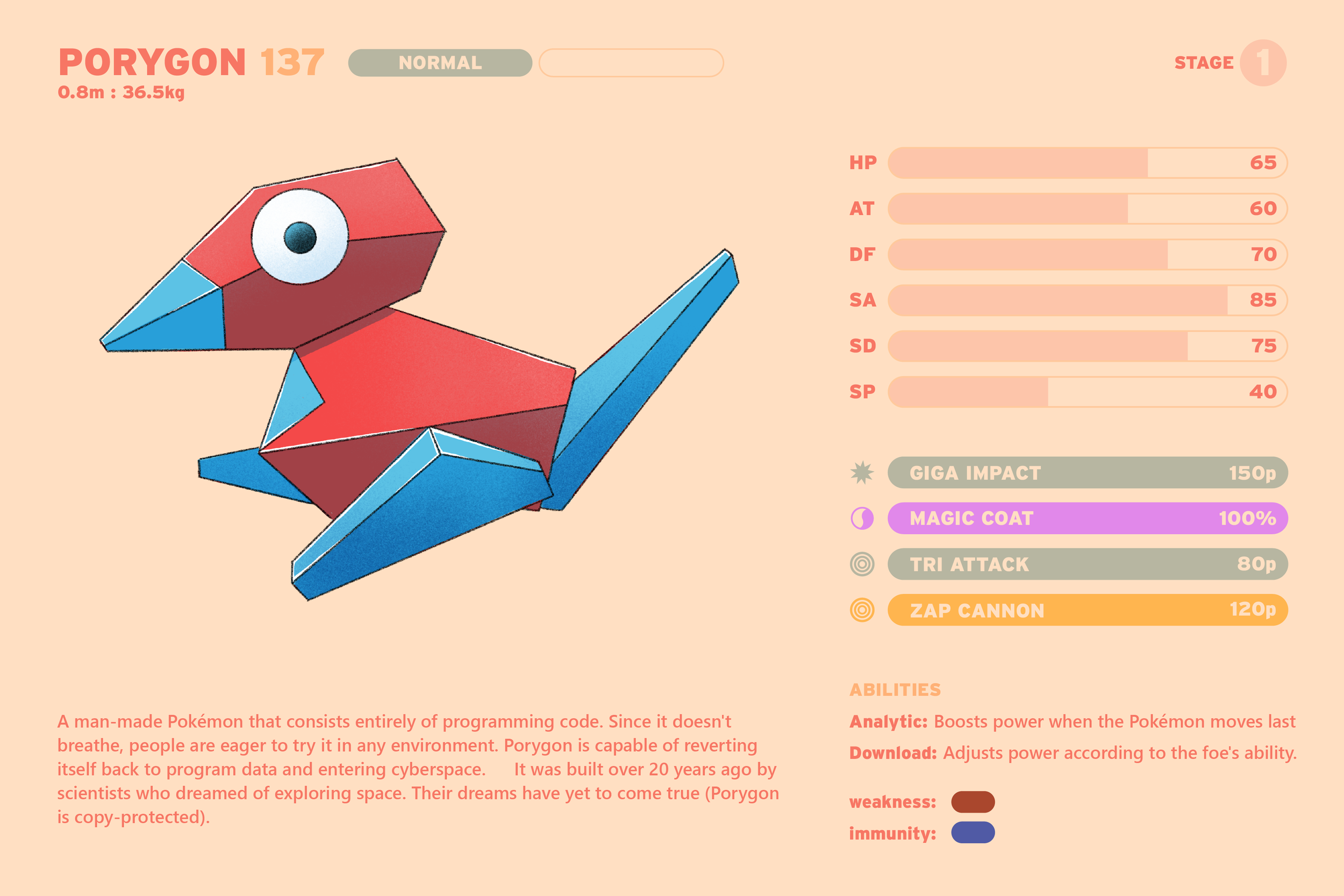 Pokedex_MS-Porygon.png
