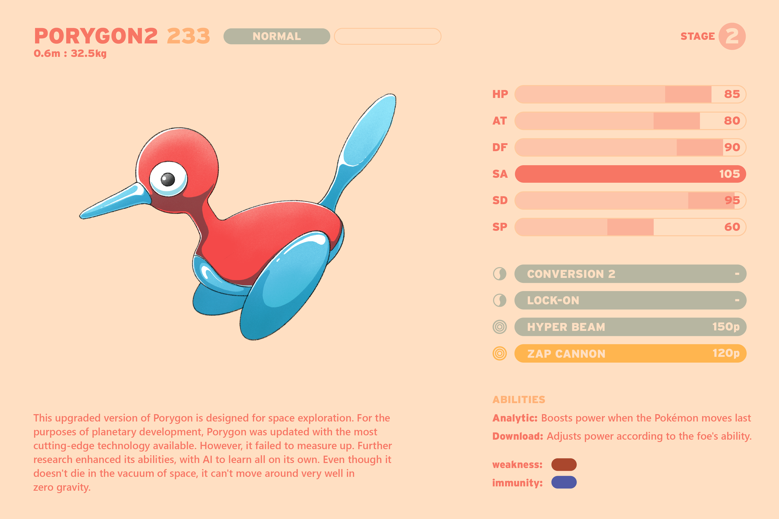 Pokedex_MS-Porygon2.png