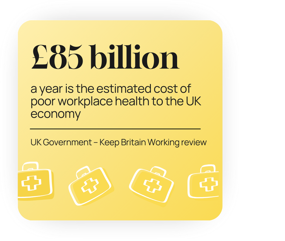  £85 billion a year is the estimated cost of poor workplace health to the UK economy
