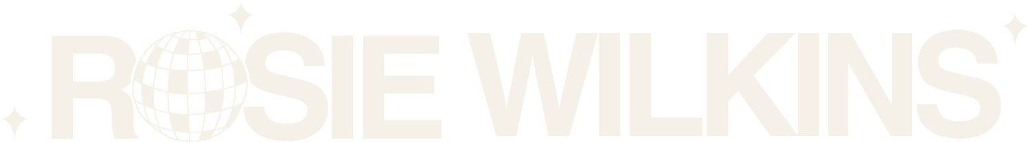 Brand by Design