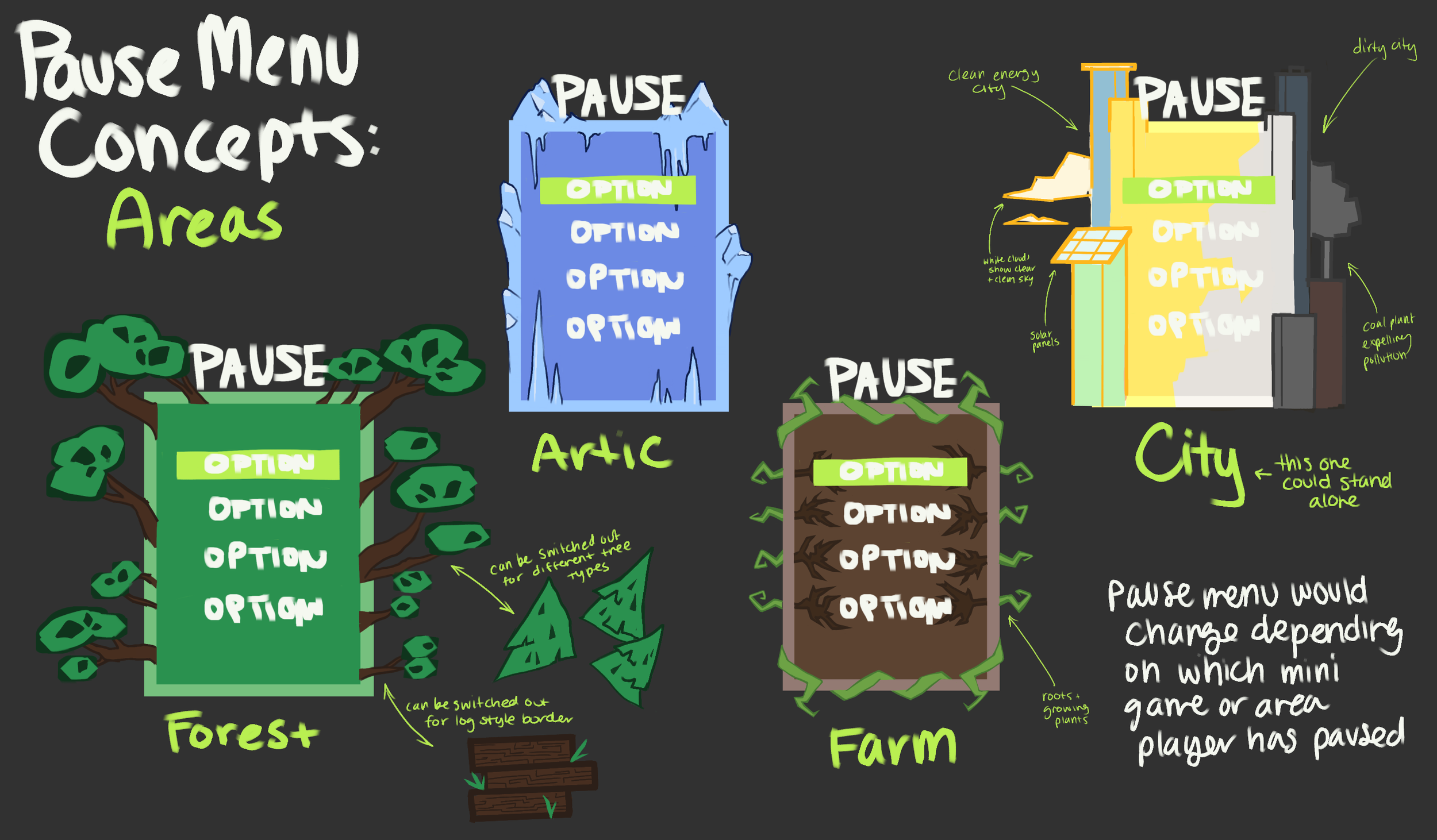 Climate_Commander_Pause_Areas.png