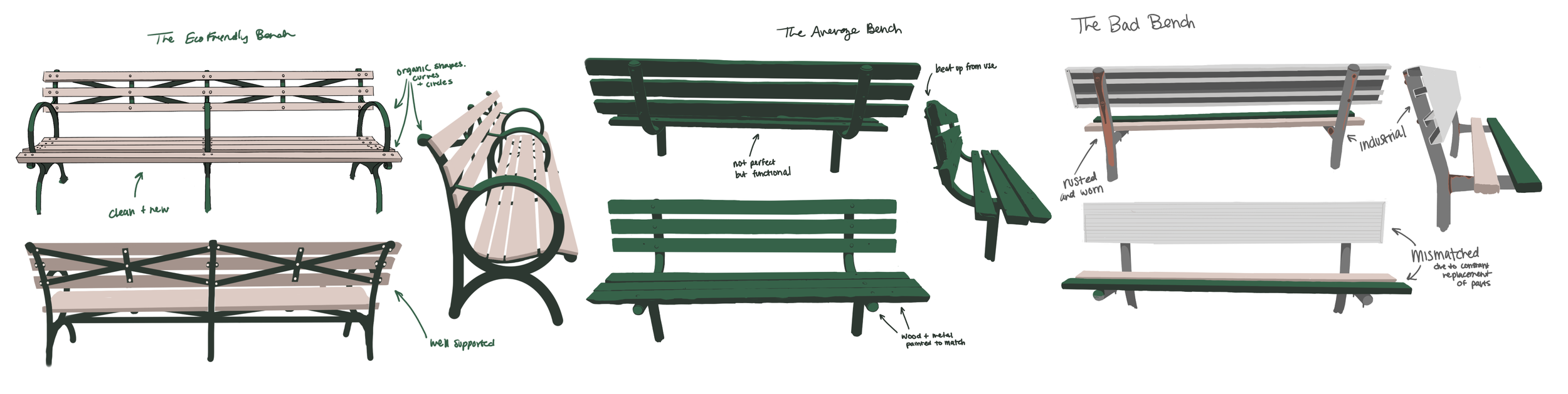 Climate_Game_Bench_Concepts.png