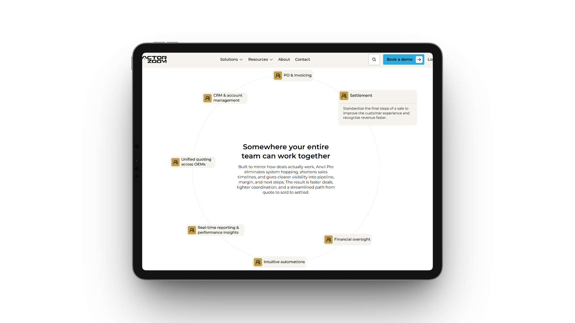 Desktop screenshot showing Anvil Pro's UI. 