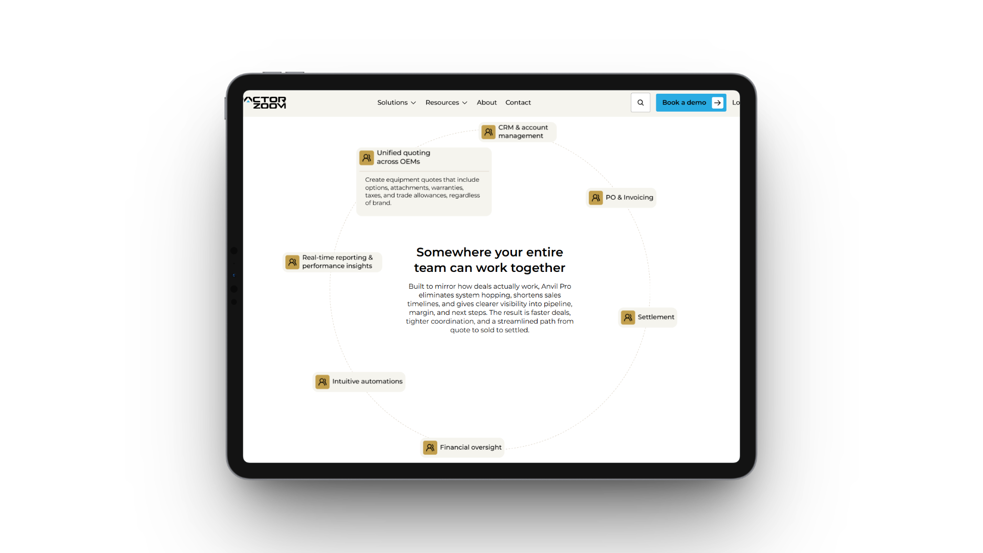 Desktop screenshot showing Anvil Pro's UI. 