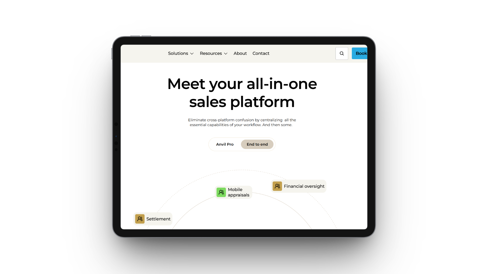 Desktop screenshot showing how Anvil Pro and Tractor Zoom Pro work together. 