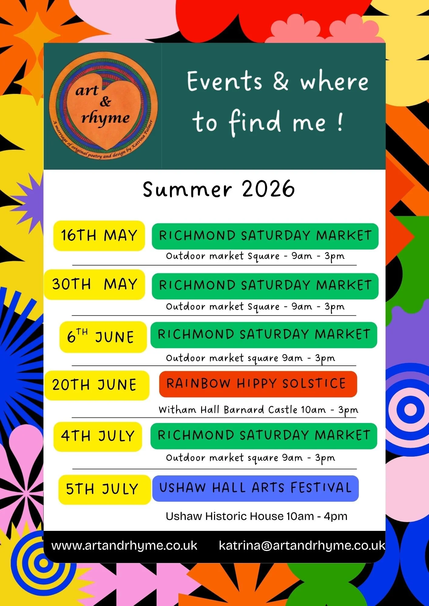 Summer markets 2026