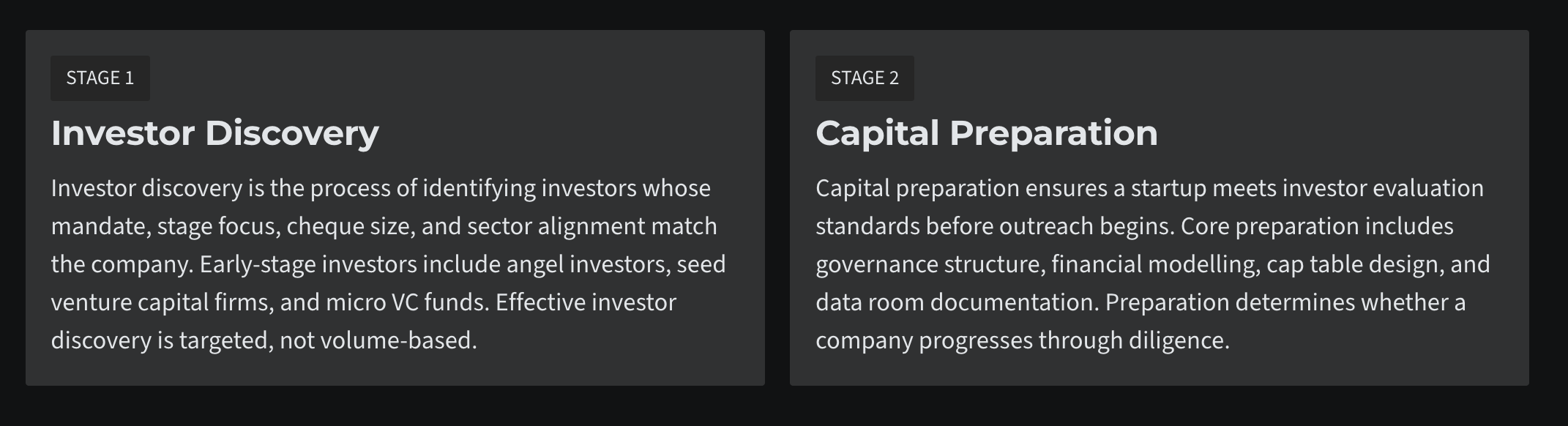 Investor discovery and capital preparation stages in the venture capital fundraising process showing investor targeting, financial modelling, governance structure and data room readiness
