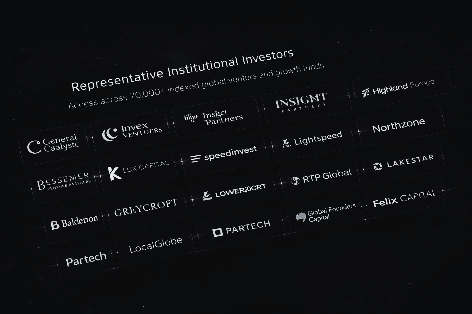 Institutional investor network graphic showing representative global venture capital firms and growth fund backers aligned with the MoonshotNX platform.