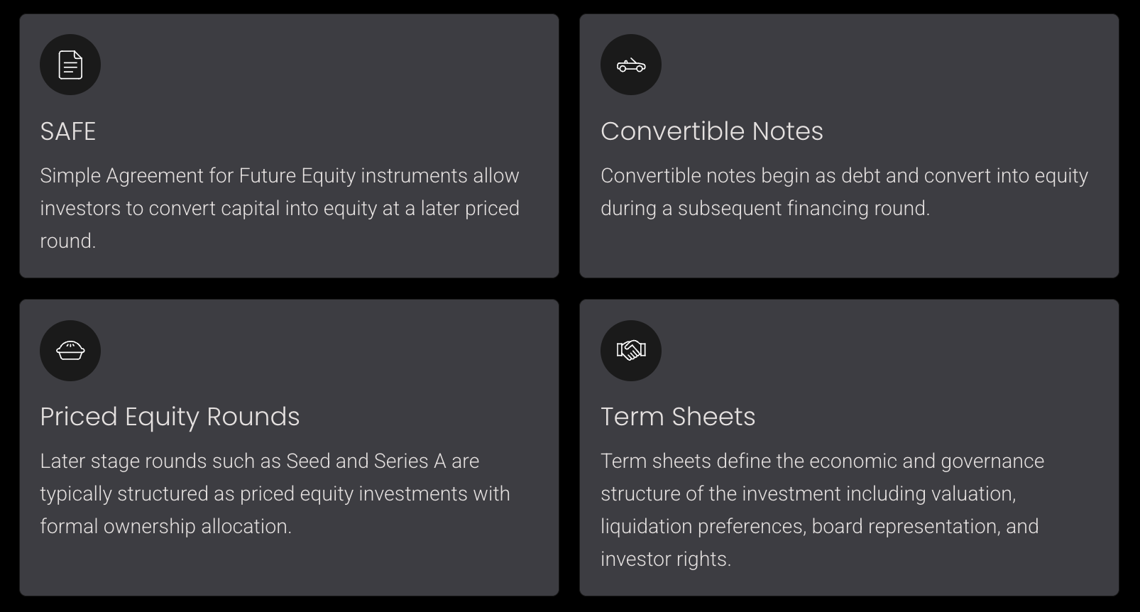 Venture capital investment instruments including SAFE agreements, convertible notes, priced equity rounds, and venture capital term sheets used in startup fundraising.