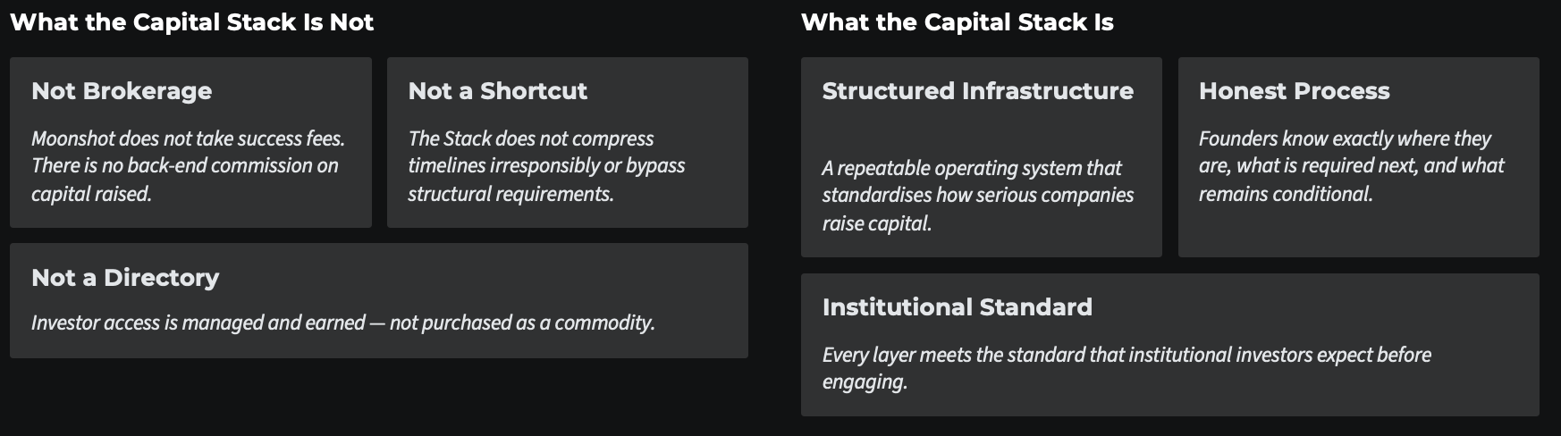Startup capital stack platform principles showing venture capital infrastructure, institutional fundraising standards and zero success fees on capital invested.