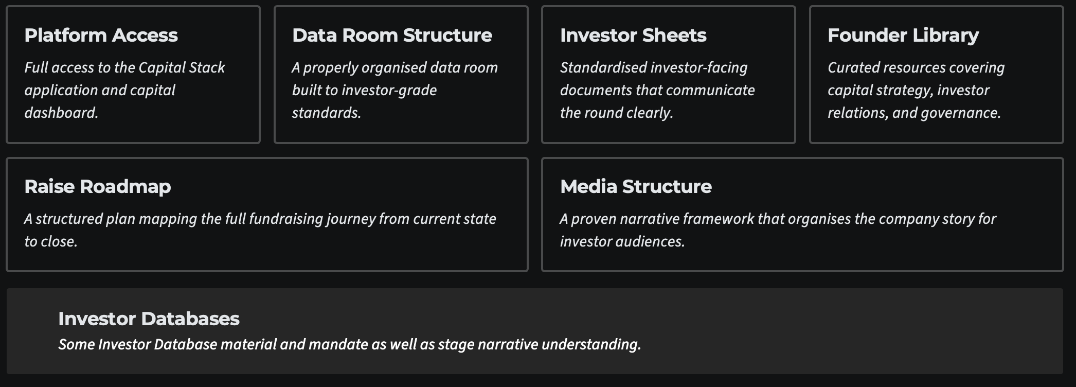 Startup fundraising preparation tools including platform access, investor data room structure, investor sheets, founder resources, fundraising roadmap, media narrative framework and investor databases.