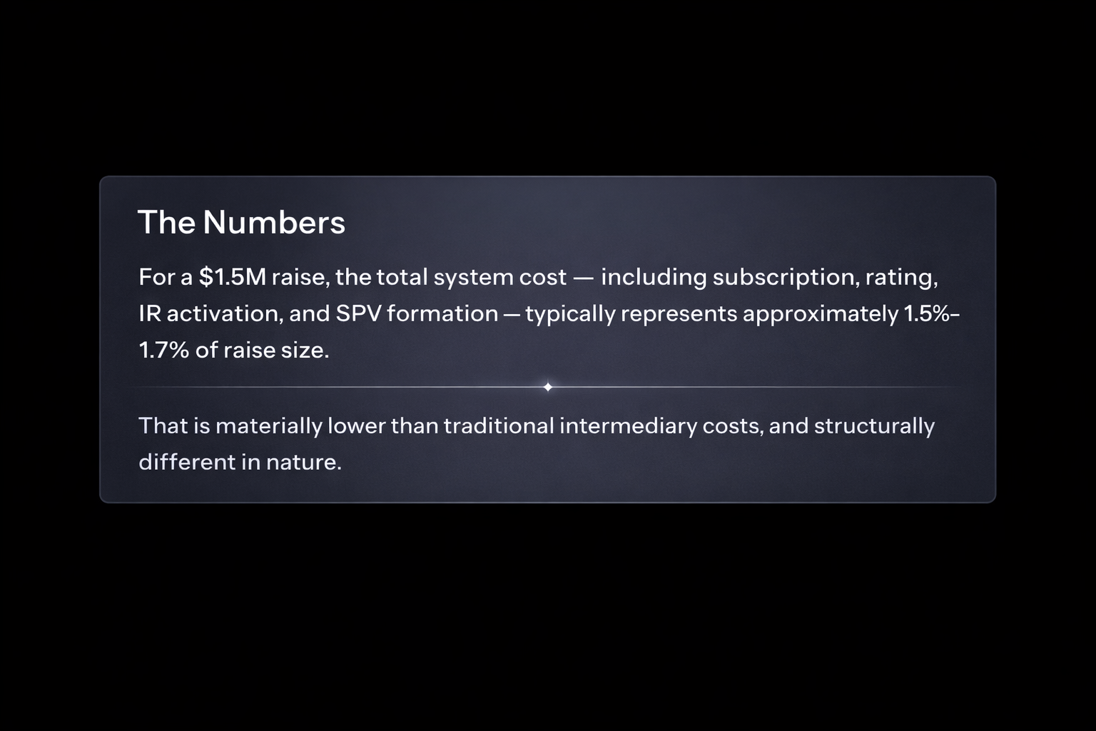 MoonshotNX venture capital fundraising cost structure showing typical platform costs of 1.5% to 1.7% of a $1.5M startup funding round including subscription, investor readiness rating, IR activation and SPV formation.