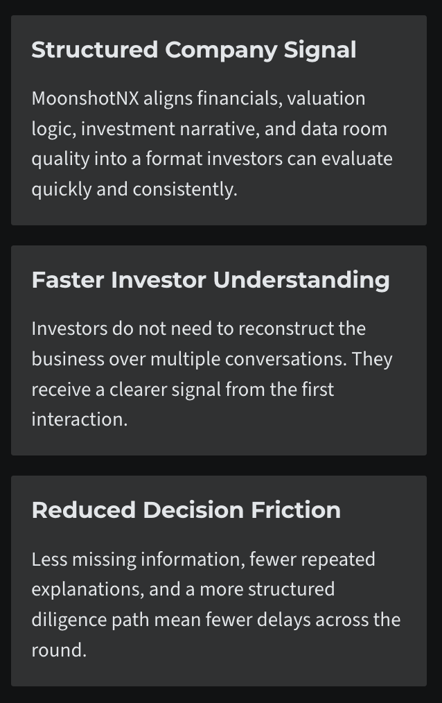 MoonshotNX platform showing how structured financials valuation and investor materials improve investor understanding and reduce decision friction