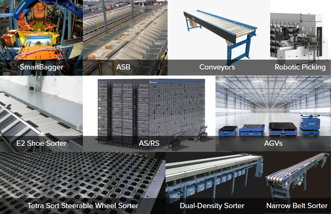Image of various automated production and sorting systems used in manufacturing, including a SmartBagger, ASB, conveyors, picking systems, E2 Shoe Sorter, AS/RS, AGVs, SmartSort Sterable Wheel Sorter, Dual-Density Sorter, and Narrow Belt Sorter.
