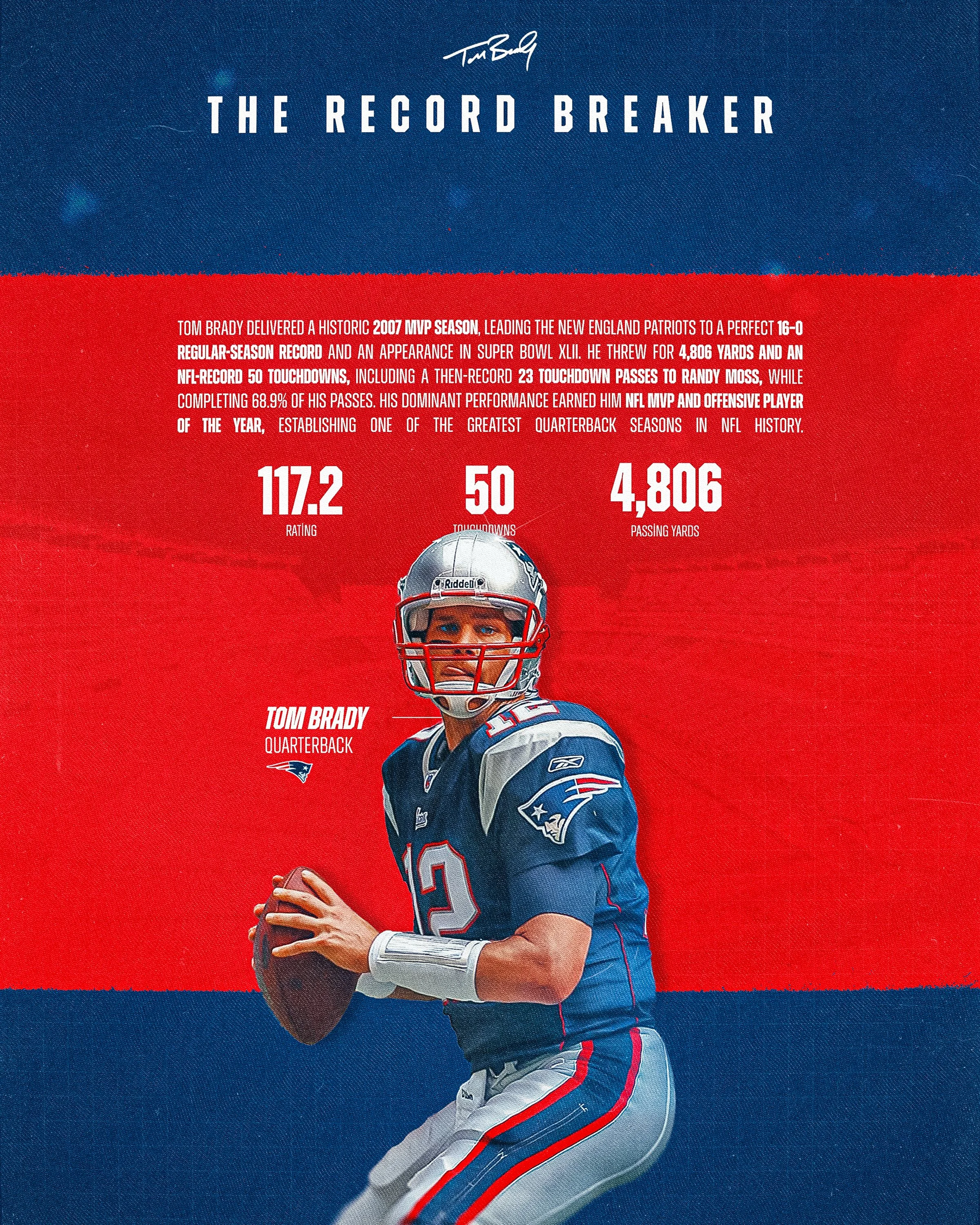 Tom Brady MVP Series (Social).jpg