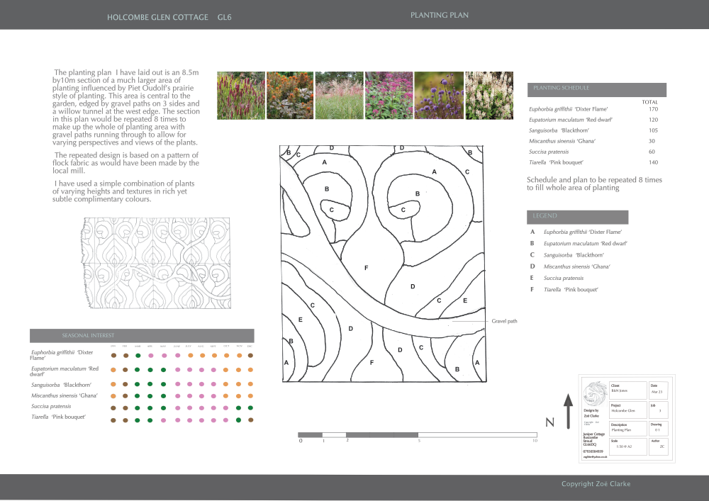 Proj 3 Planting Plan_1.png
