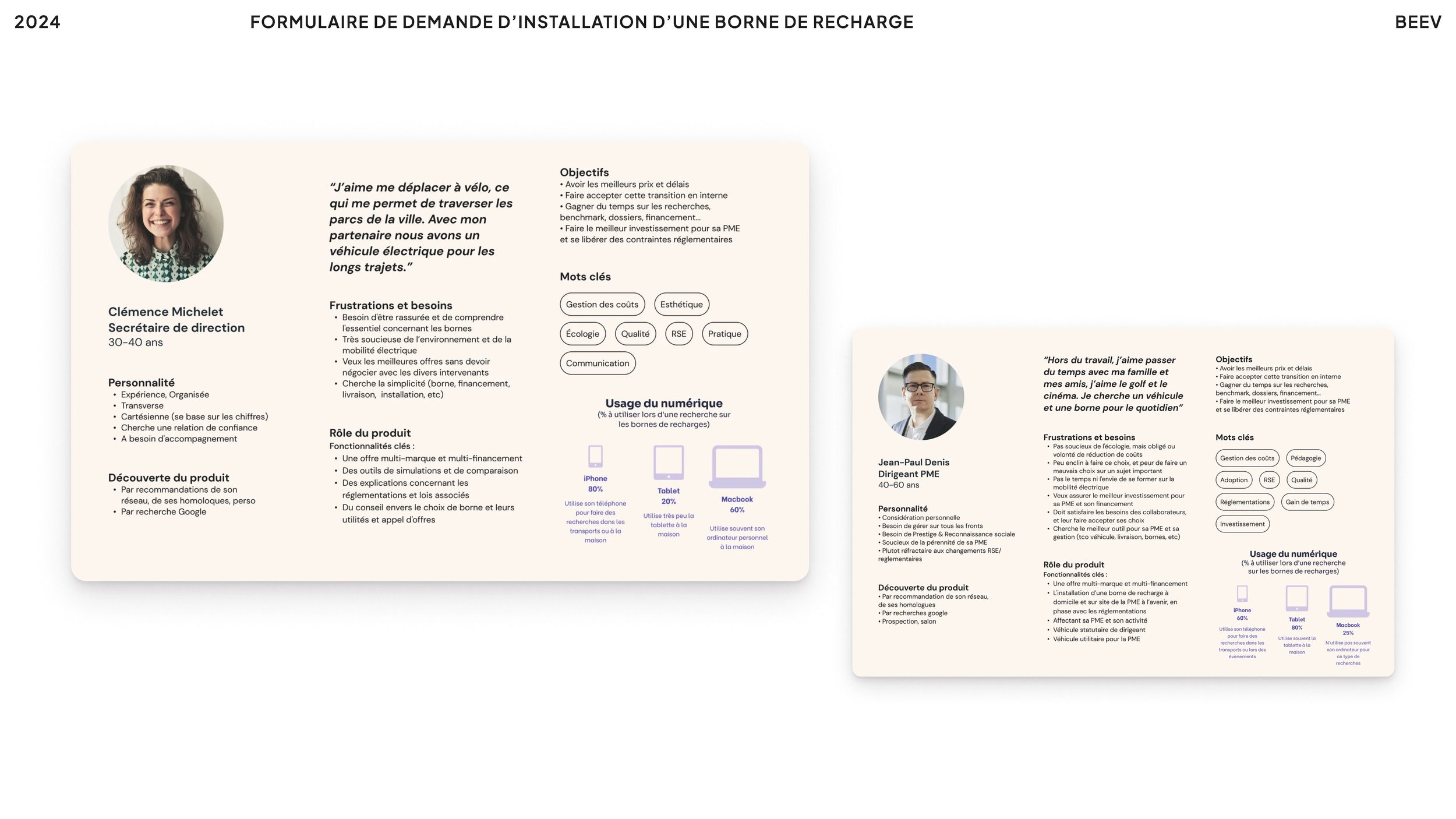 Présentation - onboarding CS_Page_08.jpg