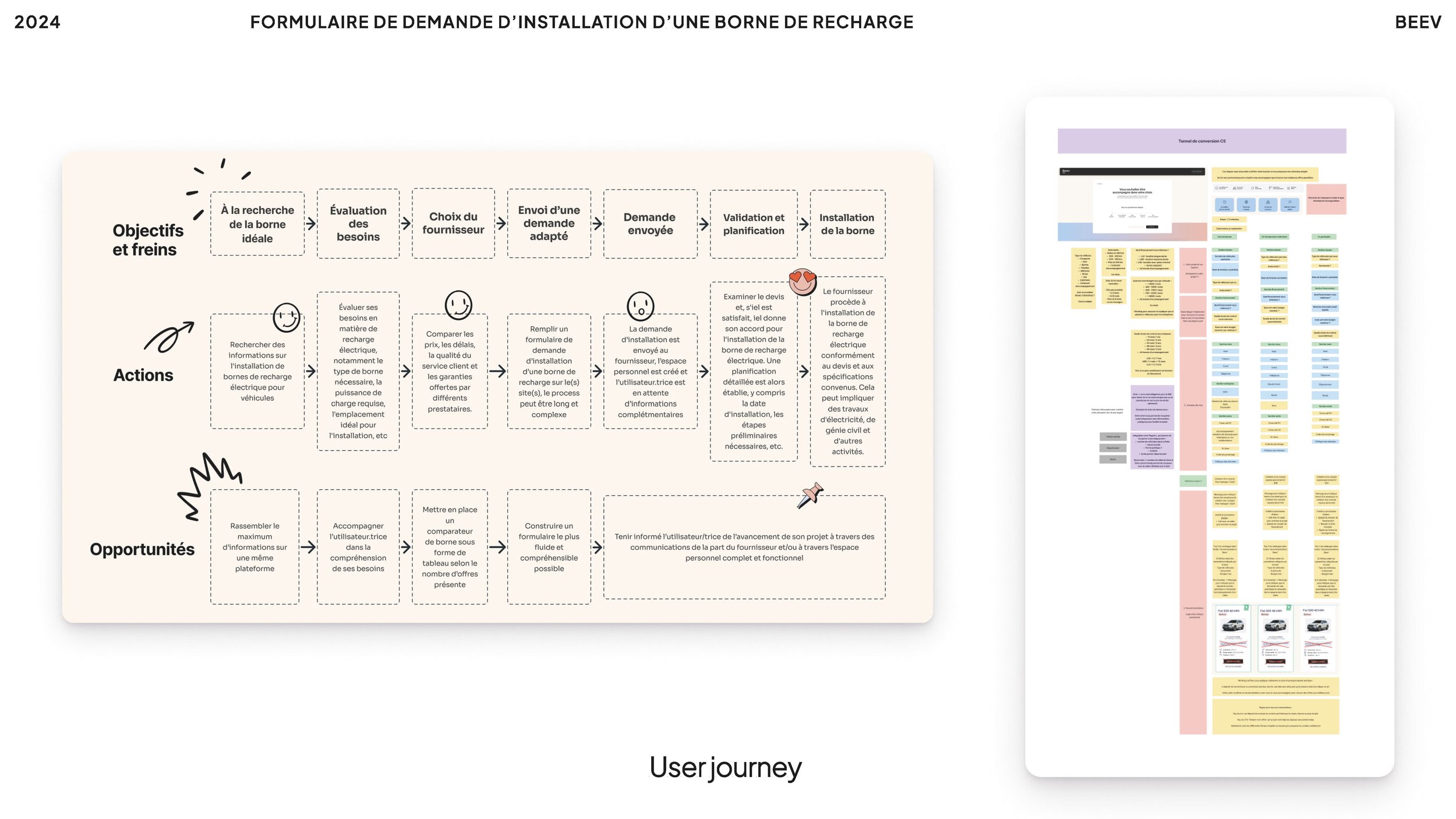 Présentation - onboarding CS_Page_09.jpg