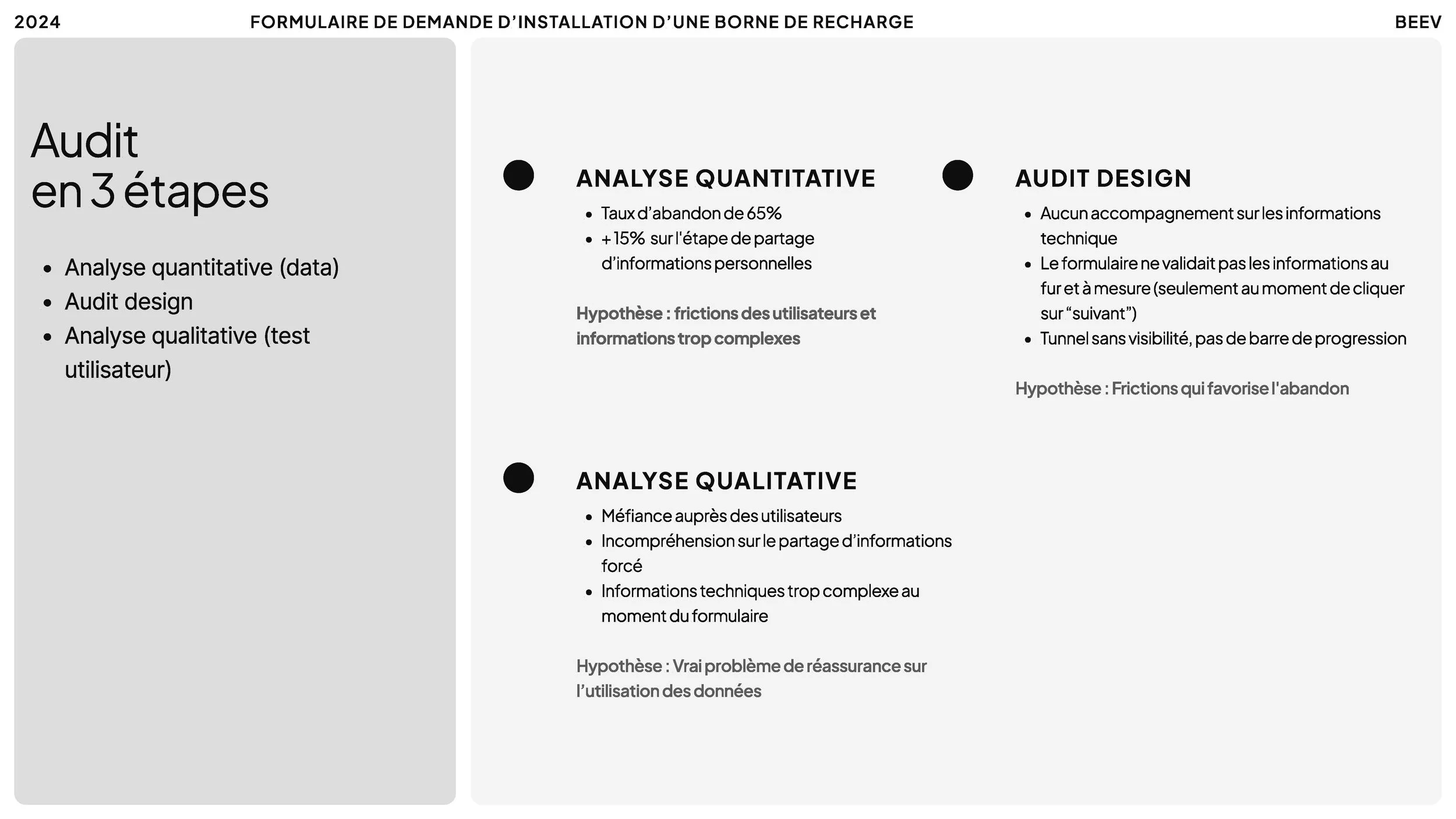Présentation - onboarding CS_Page_06.jpg