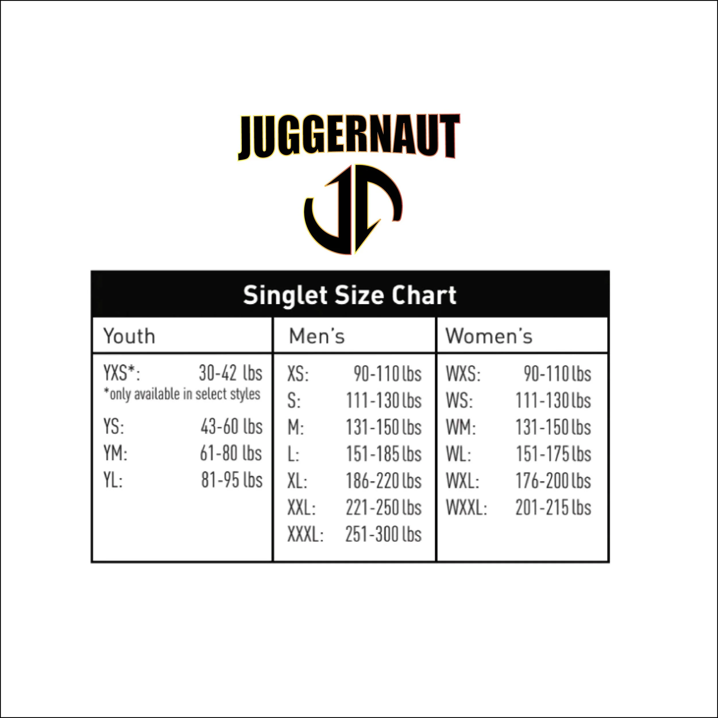 V Singlet Chart.jpg